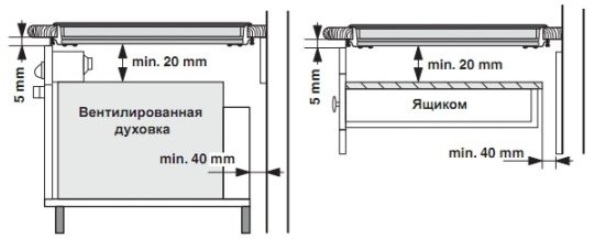 Схема монтажа электрической варочной панели.